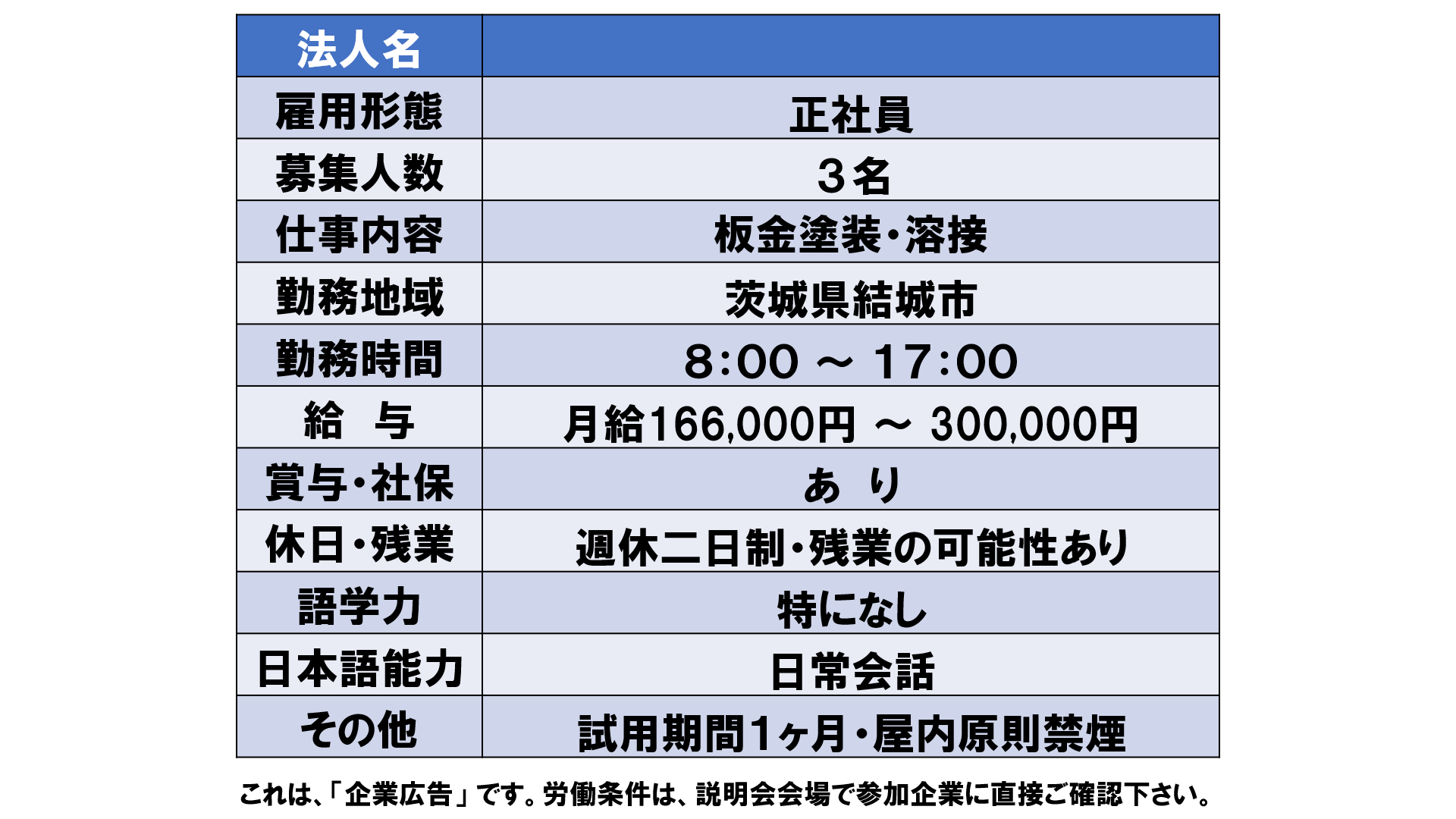 仕事、バイト、正社員